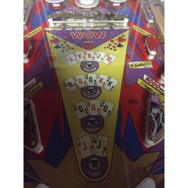 Italiano (Italian) Gottlieb FLIPPER " GOTTLIEB'S" LUCKY HAND 2 Flipper Gootlieb [product.weight]2 Shop I'm Jukebox iamjukebox.it