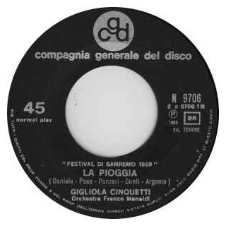 Italiano (Italian) [product.brand]1262366-2024-01-18-10-13-52 1 Vendita Vinili [product.weight]1 Shop I'm Jukebox iamjukebox.it 