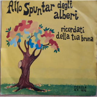 Italiano (Italian) [product.brand]8366940-2024-02-23-04-55-58 1 Vendita Vinili [product.weight]1 Shop I'm Jukebox iamjukebox.it 