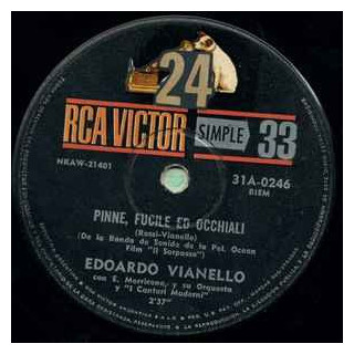 Italiano (Italian) [product.brand]2213269-2024-01-11-07-47-26 1 Rock 1 Shop I'm Jukebox iamjukebox.it 