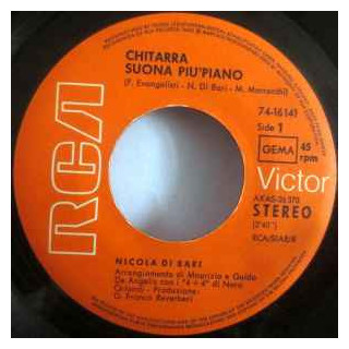 Italiano (Italian) [product.brand]6917402-2024-03-11-01-42-25 1 Pop 1 Shop I'm Jukebox iamjukebox.it 