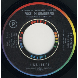 Italiano (Italian) [product.brand]3052540-2024-05-27-08-01-42 1 Rock 1 Shop I'm Jukebox iamjukebox.it 