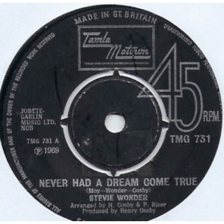 Italiano (Italian) [product.brand]5464398-2024-07-11-02-30-28 1 Funk / Soul 1 Shop I'm Jukebox iamjukebox.it