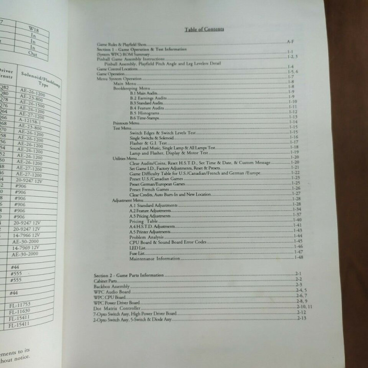 Italiano (Italian) [product.brand]Manuale schematico del flipper della famiglia Addams WPC 2 Parti di Ricambio Bally 2 Shop I'm 