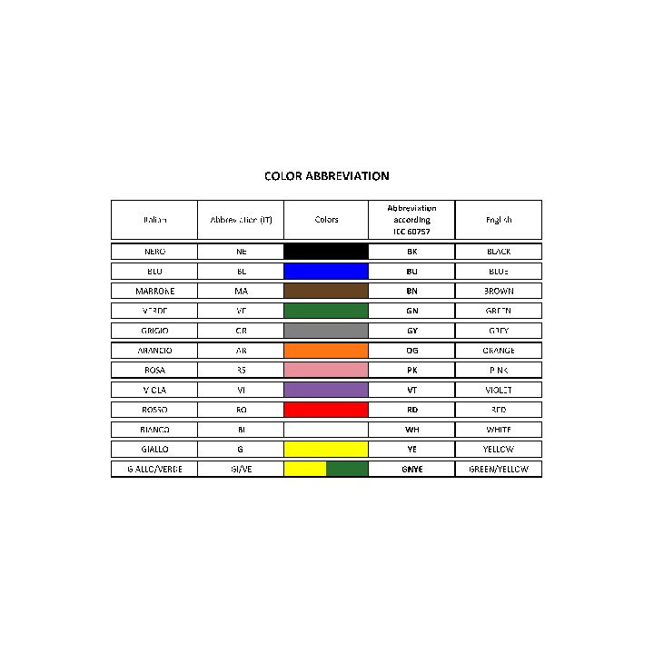 Ami Rowe Trasformatori Alimentazione I.T. 250W 117V 310-23-0-310V 0.3A 5V 4A Condizione: Nuovo 6 I.T. 250W 117V 310-23-0-310V 0.