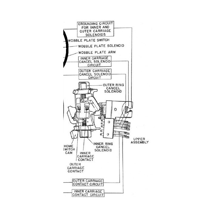 Rock Ola Parti di ricambio Rock ola Assemblaggio WRITE-IN con martelli metallici per ROCK-OLA Condizione: visto e piaciuto 3 Ass