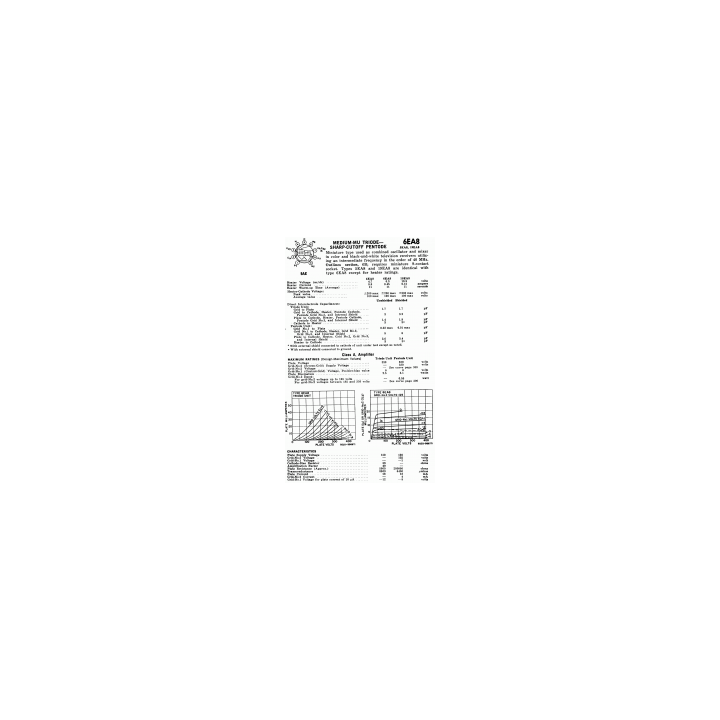 Philips Valvole Valvola 6EA8 Condizione: Nuovo 4 Valvola 6EA8 VALVOLA 6EA8 Tipo: Triodo - pentodo Universal Identico a 6EA8 = 6G