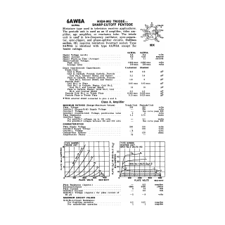Philips Valvole Valvola 6AW8A Condizione: testato Con strumento 1 Valvola 6AW8A Valvola 6AW8A Philips 6AW8A Stato:USA (Stati Uni