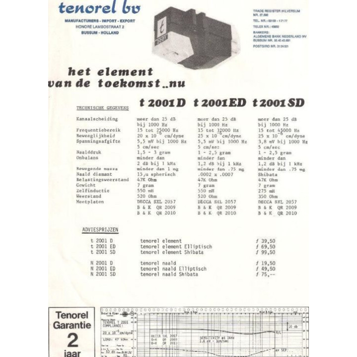 Italiano (Italian) Componenti Elettronici Testina per giradischi stereo Cermanica CS-2040 4 Testine per jukebox e Giradischi [pr